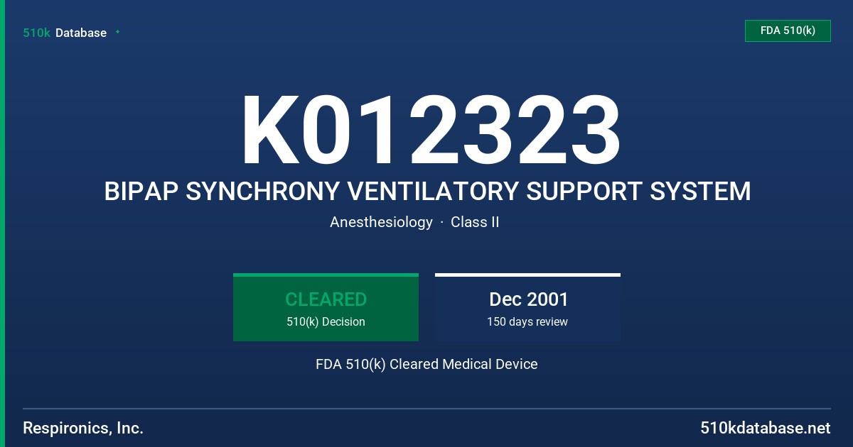 K012323 BIPAP SYNCHRONY VENTILATORY SUPPORT SYSTEM FDA 510(k) Cleared Medical Device