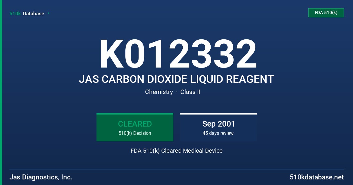 K012332 JAS CARBON DIOXIDE LIQUID REAGENT FDA 510(k) Cleared Medical Device