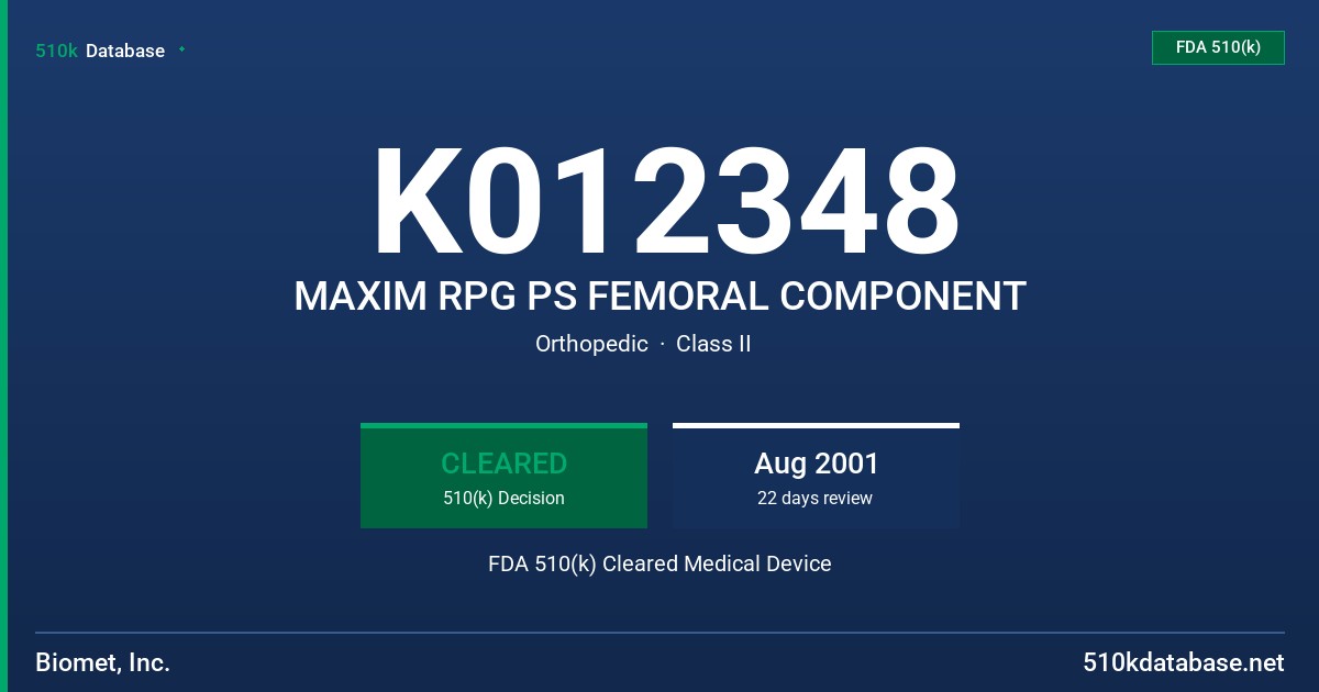 K012348 MAXIM RPG PS FEMORAL COMPONENT FDA 510(k) Cleared Medical Device