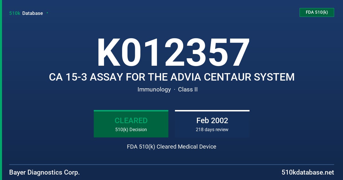 K012357 CA 15-3 ASSAY FOR THE ADVIA CENTAUR SYSTEM FDA 510(k) Cleared Medical Device