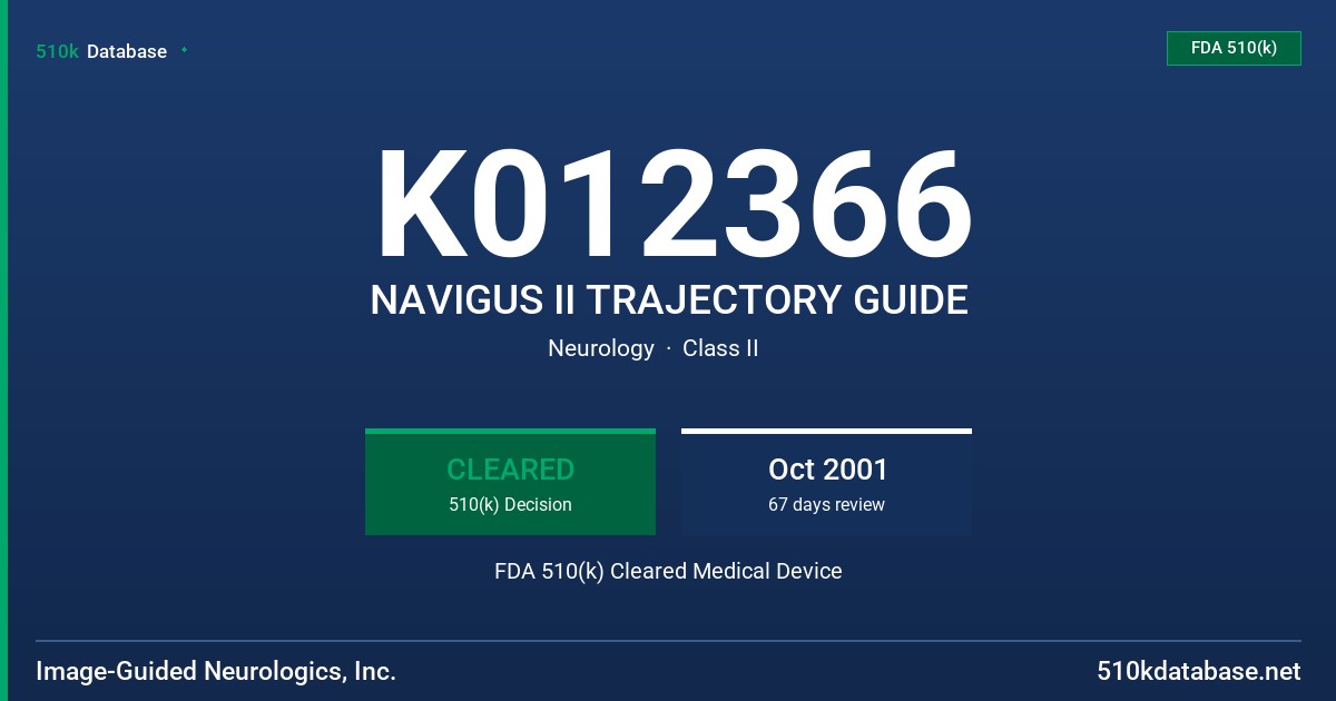 K012366 NAVIGUS II TRAJECTORY GUIDE FDA 510(k) Cleared Medical Device