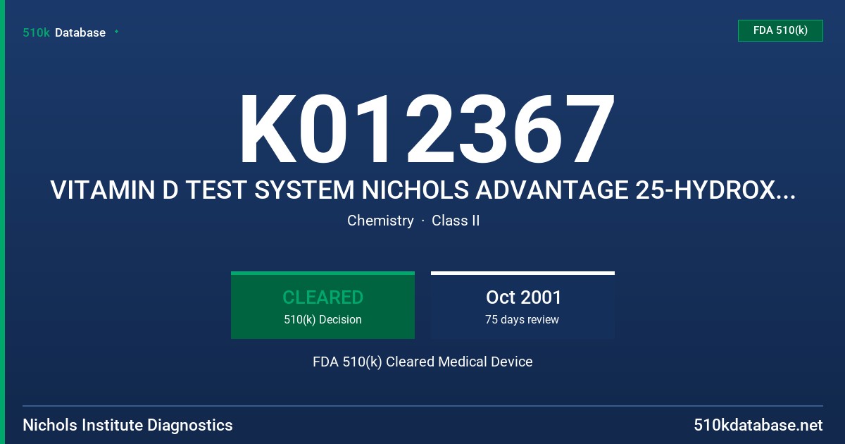 K012367 VITAMIN D TEST SYSTEM NICHOLS ADVANTAGE 25-HYDROXYVITAMIN D FDA 510(k) Cleared Medical Device