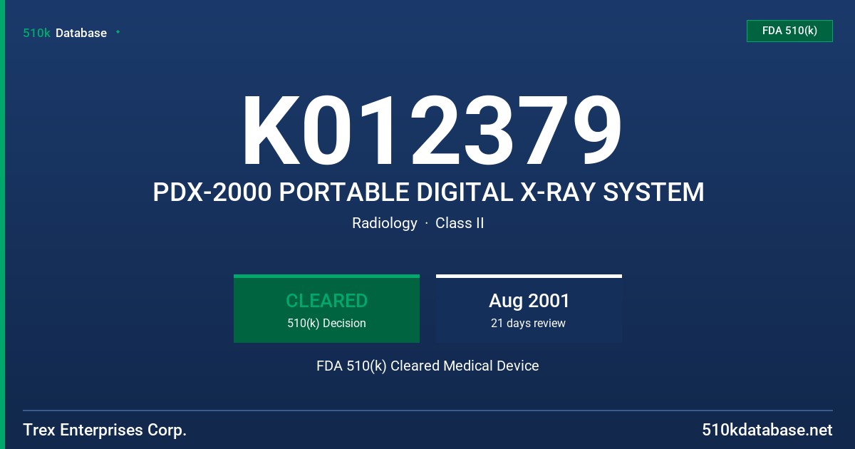 K012379 PDX-2000 PORTABLE DIGITAL X-RAY SYSTEM FDA 510(k) Cleared Medical Device