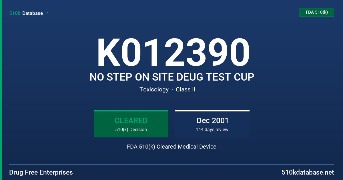 K012390 NO STEP ON SITE DEUG TEST CUP FDA 510(k) Cleared Medical Device