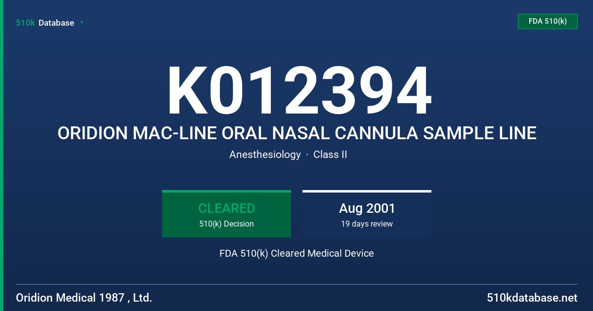 K012394 ORIDION MAC-LINE ORAL NASAL CANNULA SAMPLE LINE FDA 510(k) Cleared Medical Device