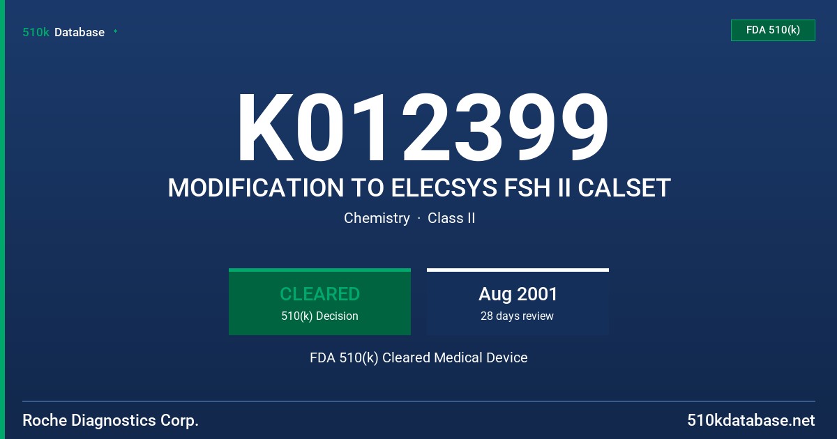 K012399 MODIFICATION TO ELECSYS FSH II CALSET FDA 510(k) Cleared Medical Device