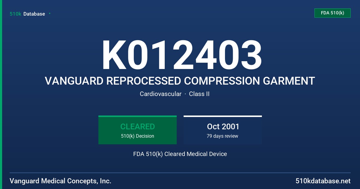K012403 VANGUARD REPROCESSED COMPRESSION GARMENT FDA 510(k) Cleared Medical Device