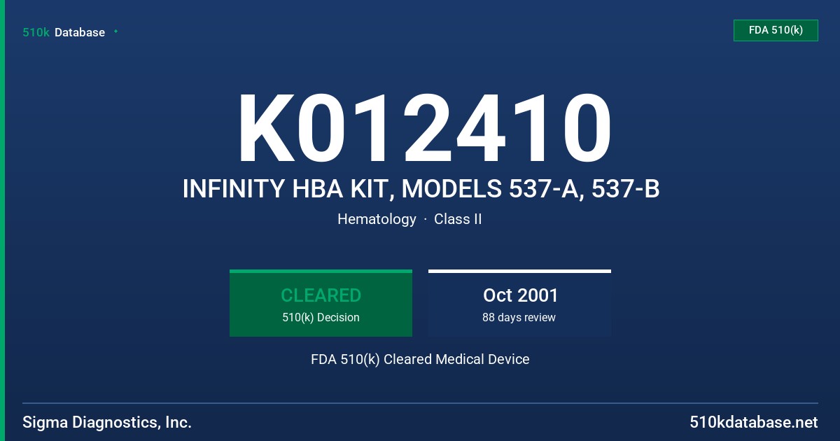 K012410 INFINITY HBA KIT, MODELS 537-A, 537-B FDA 510(k) Cleared Medical Device