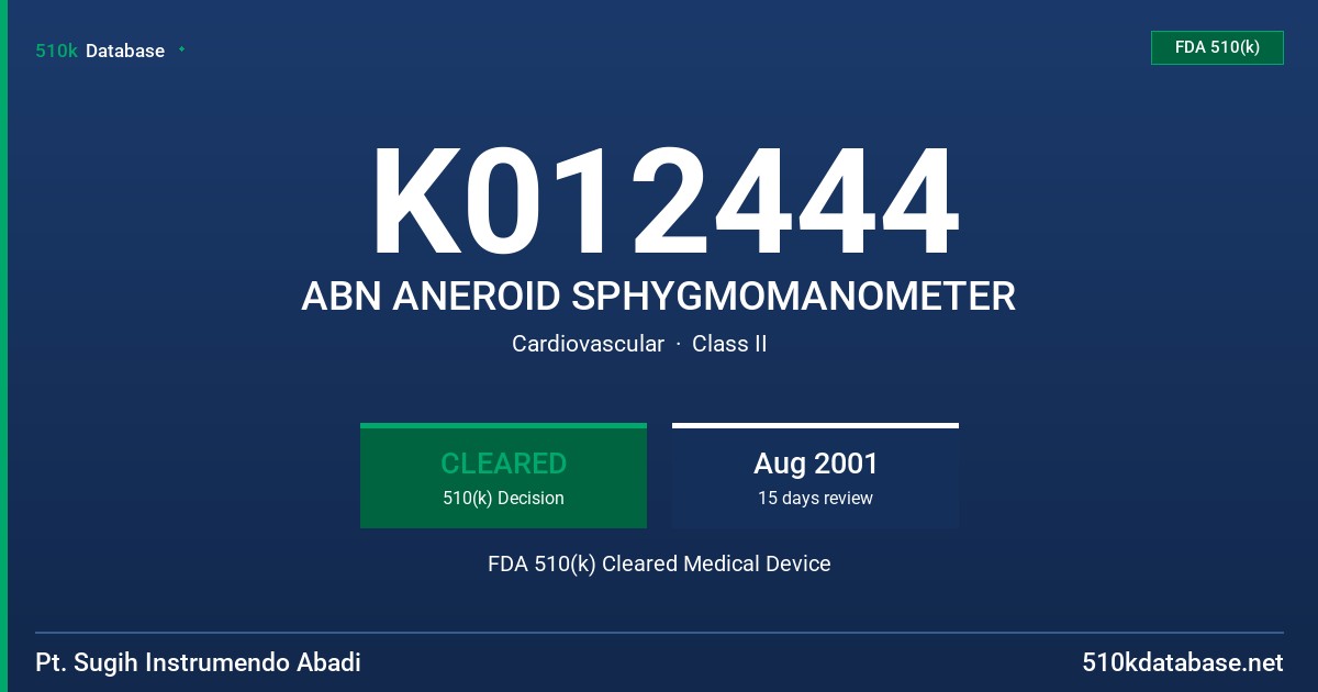 K012444 ABN ANEROID SPHYGMOMANOMETER FDA 510(k) Cleared Medical Device