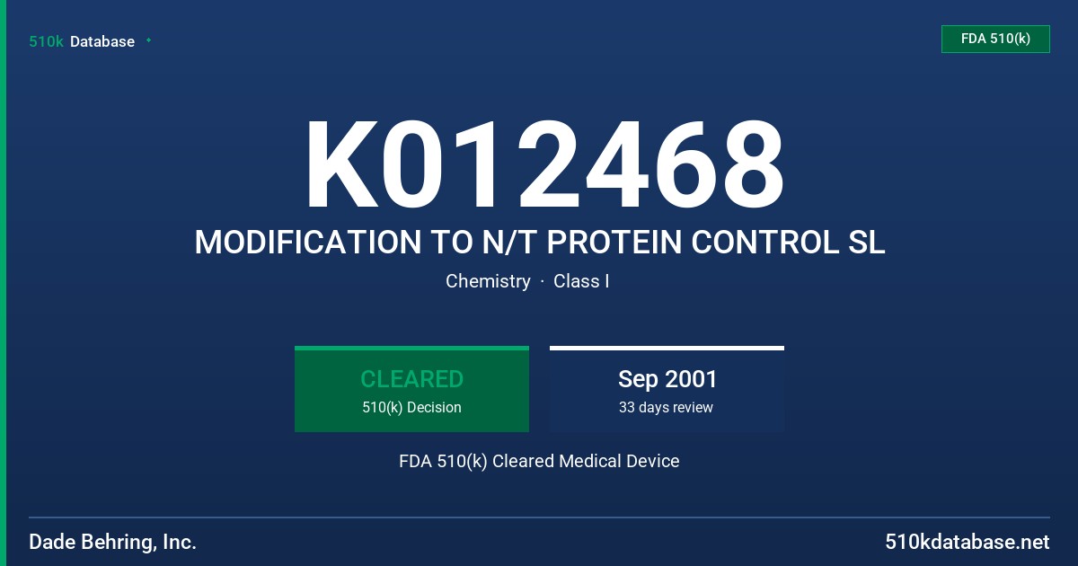 K012468 MODIFICATION TO N/T PROTEIN CONTROL SL FDA 510(k) Cleared Medical Device