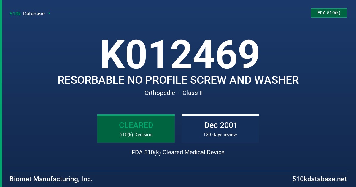 K012469 RESORBABLE NO PROFILE SCREW AND WASHER FDA 510(k) Cleared Medical Device