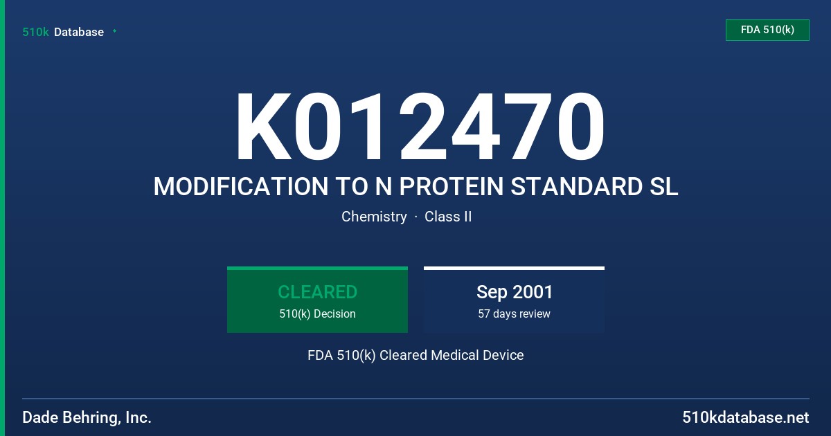 K012470 MODIFICATION TO N PROTEIN STANDARD SL FDA 510(k) Cleared Medical Device
