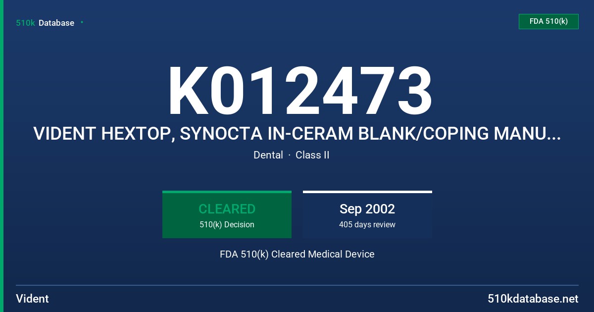K012473 VIDENT HEXTOP, SYNOCTA IN-CERAM BLANK/COPING MANUFACTURED BY VIDENT FDA 510(k) Cleared Medical Device