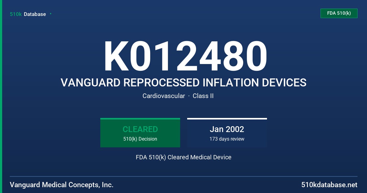 K012480 VANGUARD REPROCESSED INFLATION DEVICES FDA 510(k) Cleared Medical Device