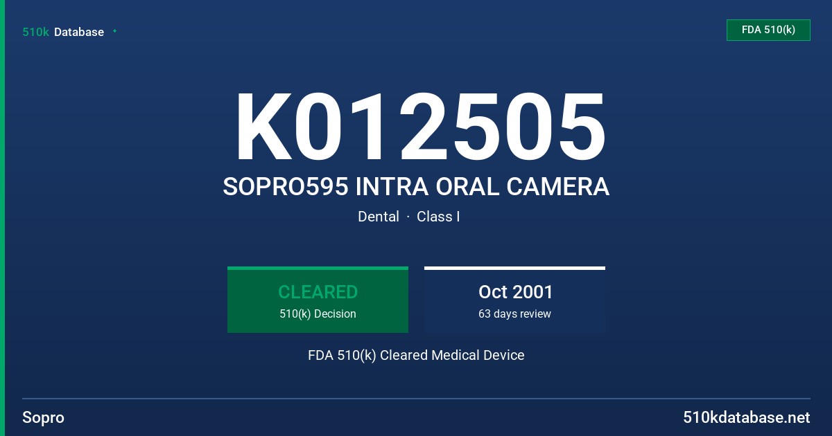 K012505 SOPRO595 INTRA ORAL CAMERA FDA 510(k) Cleared Medical Device