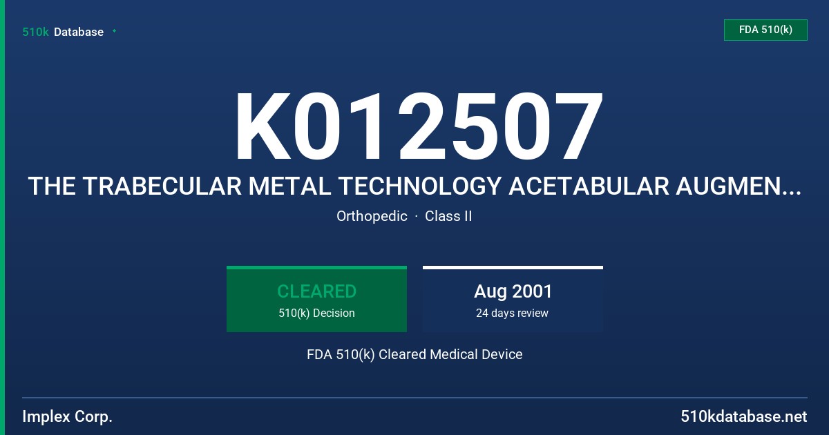 K012507 THE TRABECULAR METAL TECHNOLOGY ACETABULAR AUGMENT SYSTEM, MODELS 4893-XX-YY (ZIMMER), 02-212-05XX1 ( IMPLEX) FDA 510(k) Cleared Medical Device