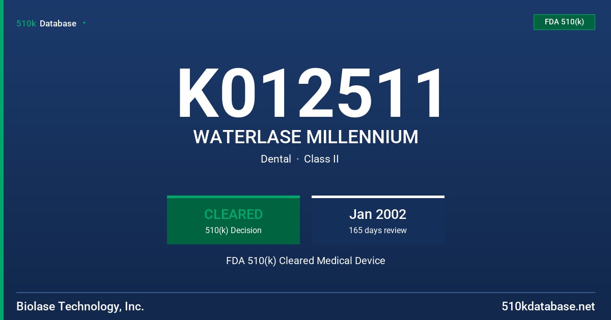 K012511 WATERLASE MILLENNIUM FDA 510(k) Cleared Medical Device