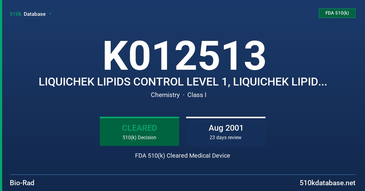 K012513 LIQUICHEK LIPIDS CONTROL LEVEL 1, LIQUICHEK LIPIDS CONTROL LEVEL 2, MODELS 641 AND 642 FDA 510(k) Cleared Medical Device