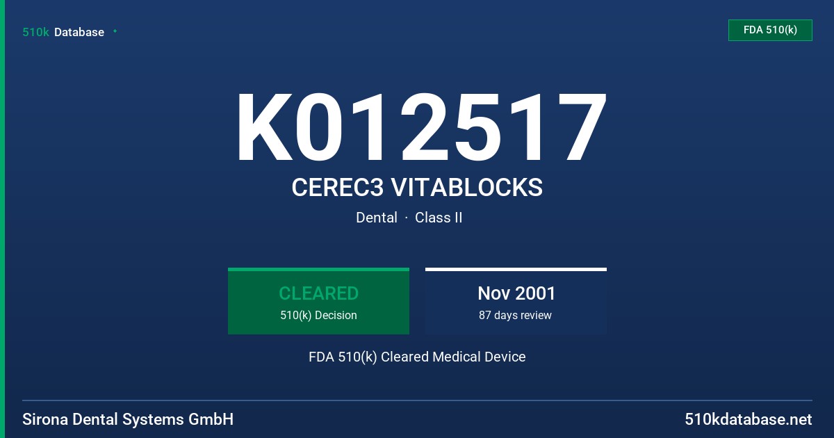 K012517 CEREC3 VITABLOCKS FDA 510(k) Cleared Medical Device