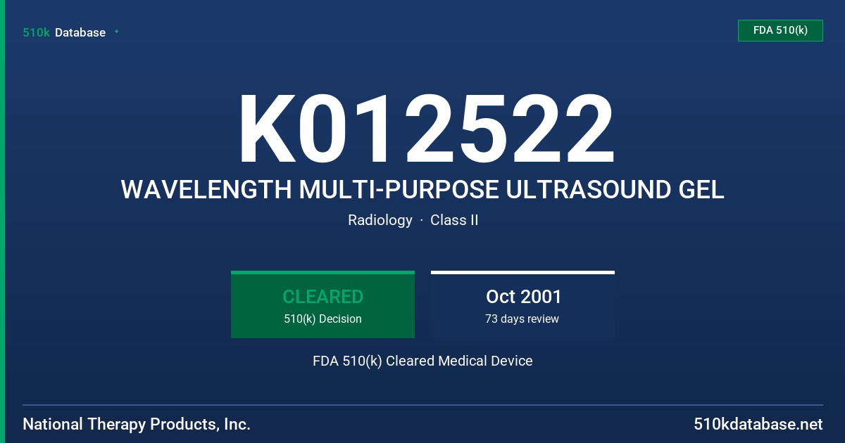 K012522 WAVELENGTH MULTI-PURPOSE ULTRASOUND GEL FDA 510(k) Cleared Medical Device