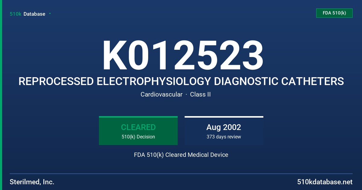 K012523 REPROCESSED ELECTROPHYSIOLOGY DIAGNOSTIC CATHETERS FDA 510(k) Cleared Medical Device