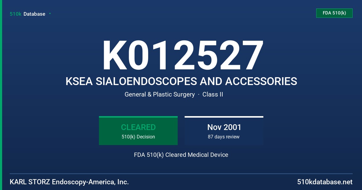 K012527 KSEA SIALOENDOSCOPES AND ACCESSORIES FDA 510(k) Cleared Medical Device
