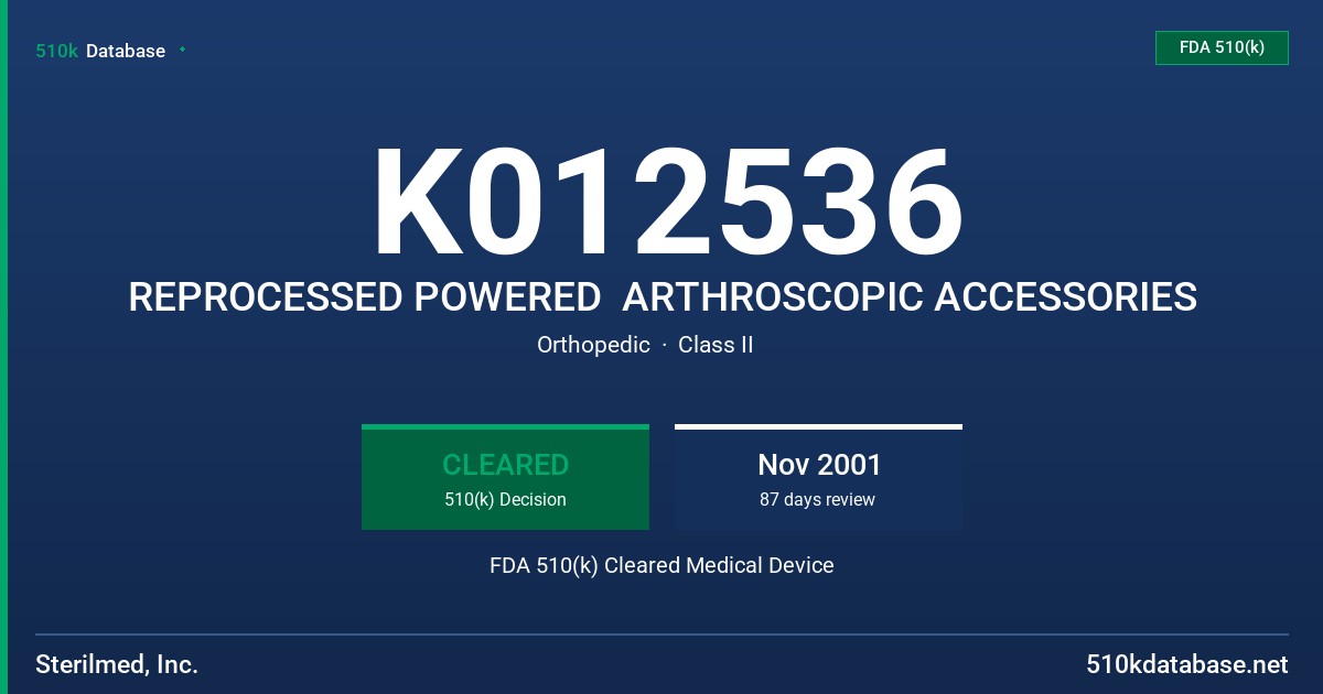 K012536 REPROCESSED POWERED  ARTHROSCOPIC ACCESSORIES FDA 510(k) Cleared Medical Device