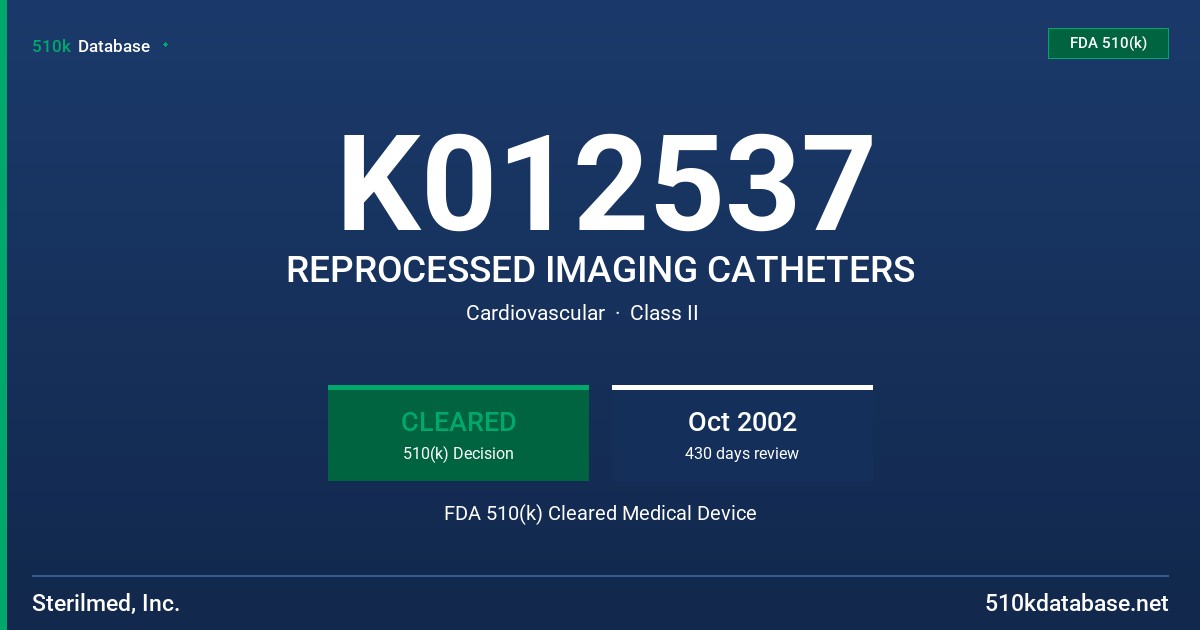 K012537 REPROCESSED IMAGING CATHETERS FDA 510(k) Cleared Medical Device