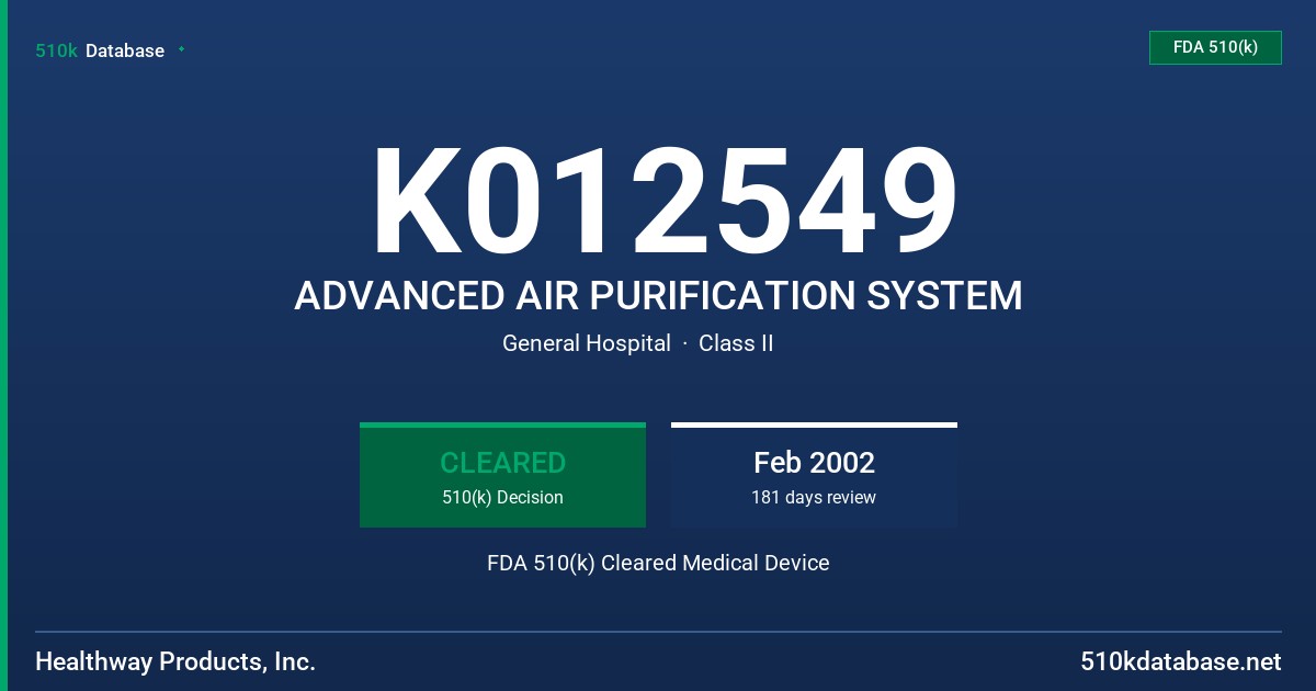 K012549 ADVANCED AIR PURIFICATION SYSTEM FDA 510(k) Cleared Medical Device