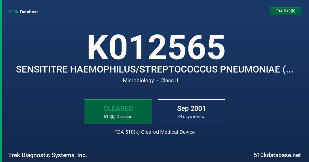K012565 SENSITITRE HAEMOPHILUS/STREPTOCOCCUS PNEUMONIAE (HP) MIC PLATE FDA 510(k) Cleared Medical Device