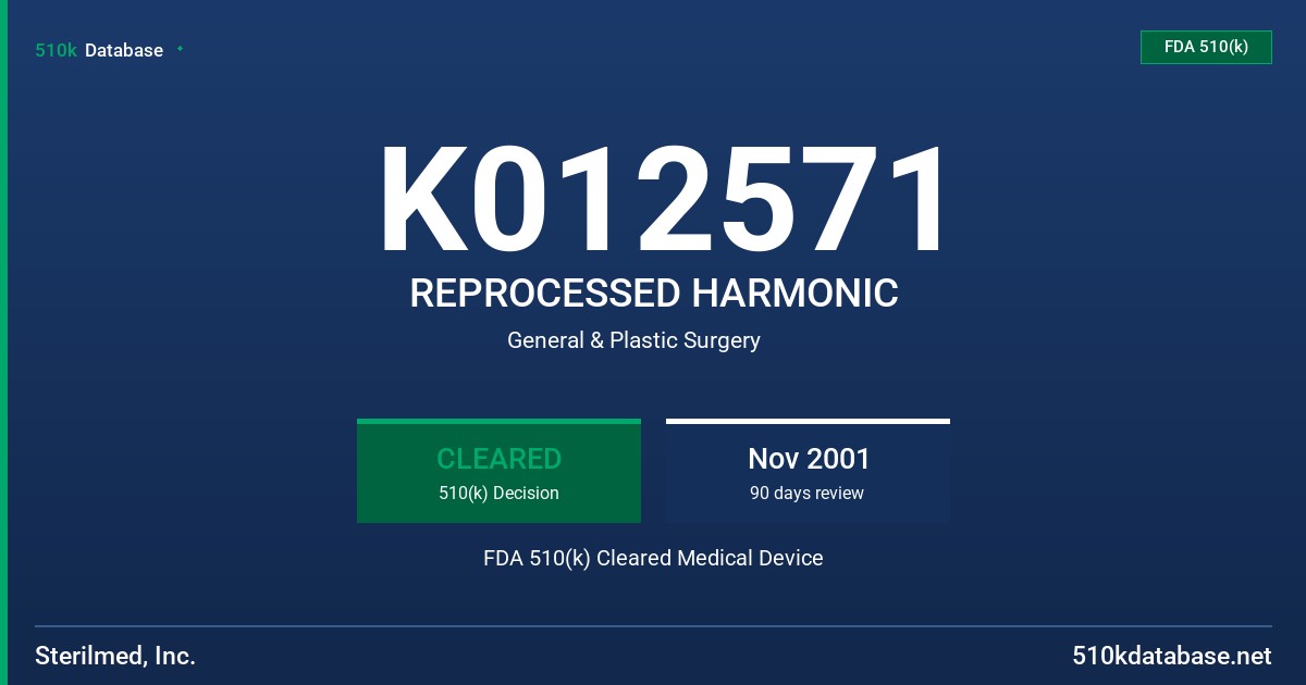 K012571 REPROCESSED HARMONIC FDA 510(k) Cleared Medical Device