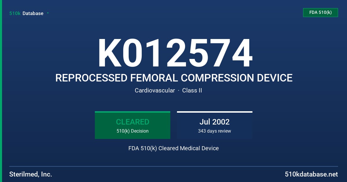 K012574 REPROCESSED FEMORAL COMPRESSION DEVICE FDA 510(k) Cleared Medical Device