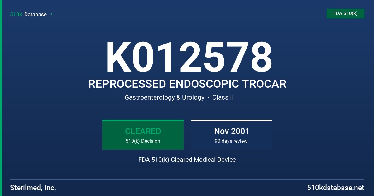 K012578 REPROCESSED ENDOSCOPIC TROCAR FDA 510(k) Cleared Medical Device