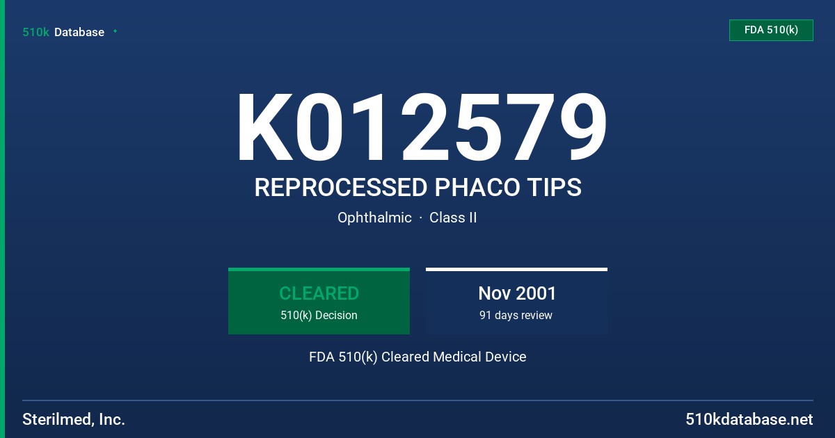 K012579 REPROCESSED PHACO TIPS FDA 510(k) Cleared Medical Device