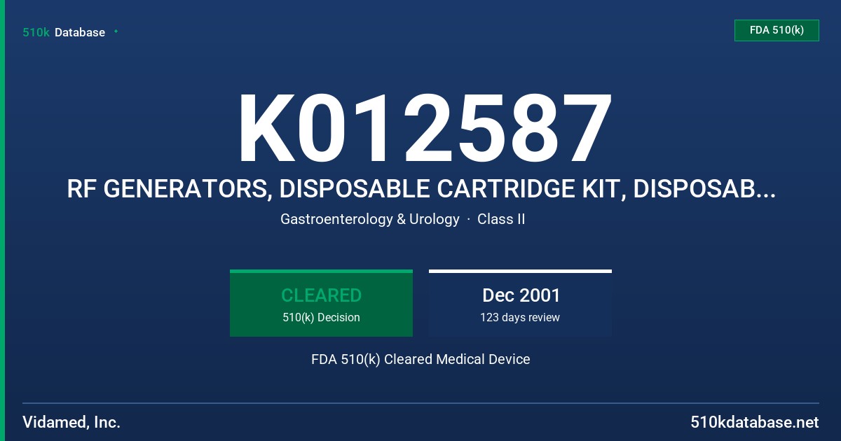 K012587 RF GENERATORS, DISPOSABLE CARTRIDGE KIT, DISPOSABLE CARTRIDGE, REUSABLE HANDLE, DISOISABLE HANDPIECE REUSABLE TELESCOPE FDA 510(k) Cleared Medical Device