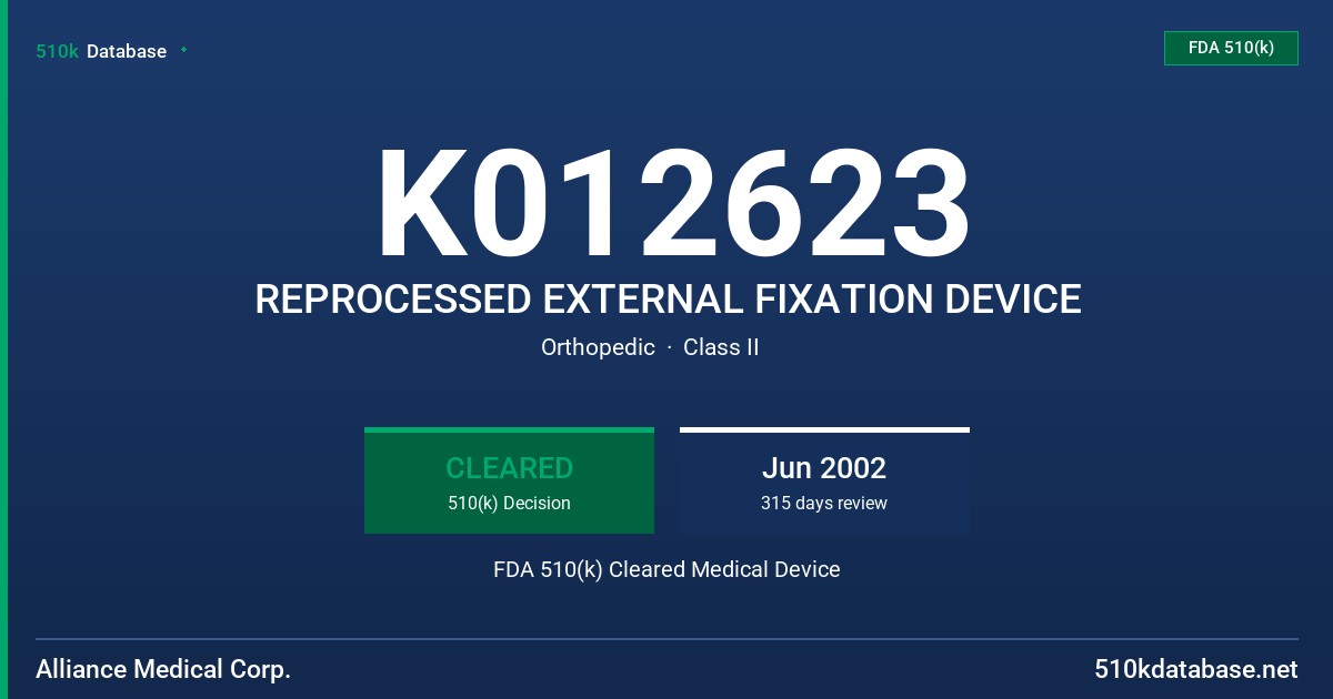K012623 REPROCESSED EXTERNAL FIXATION DEVICE FDA 510(k) Cleared Medical Device