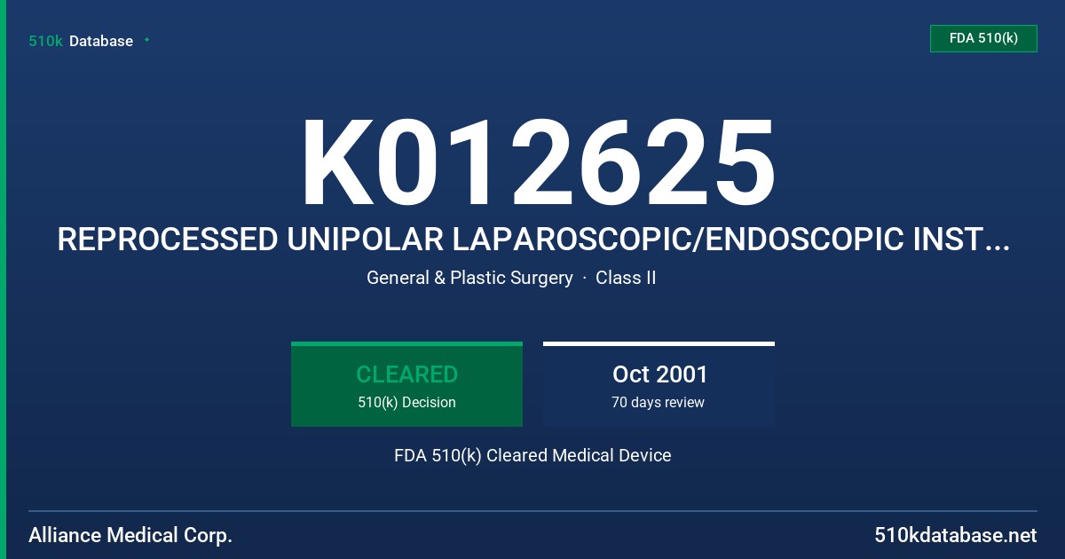 K012625 REPROCESSED UNIPOLAR LAPAROSCOPIC/ENDOSCOPIC INSTRUMENTS FDA 510(k) Cleared Medical Device