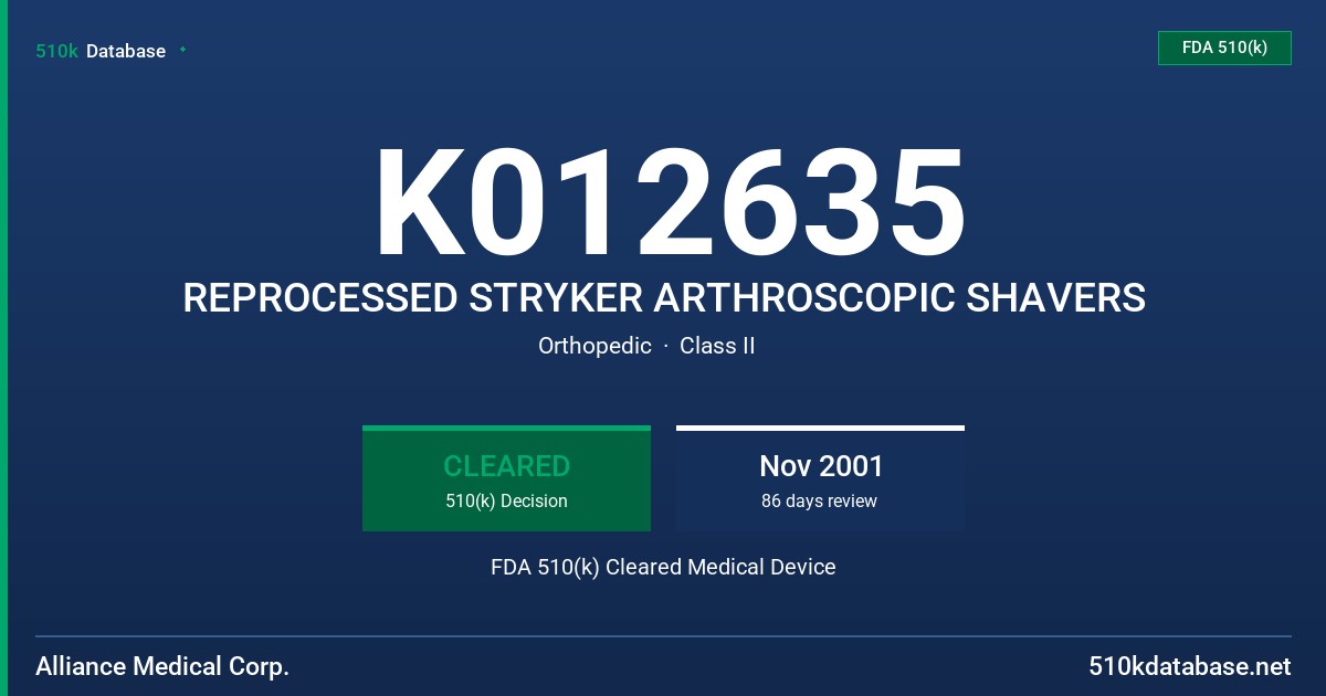 K012635 REPROCESSED STRYKER ARTHROSCOPIC SHAVERS FDA 510(k) Cleared Medical Device