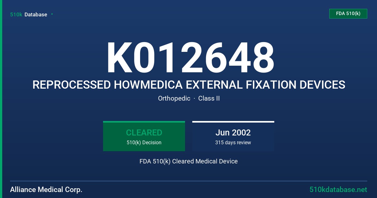 K012648 REPROCESSED HOWMEDICA EXTERNAL FIXATION DEVICES FDA 510(k) Cleared Medical Device