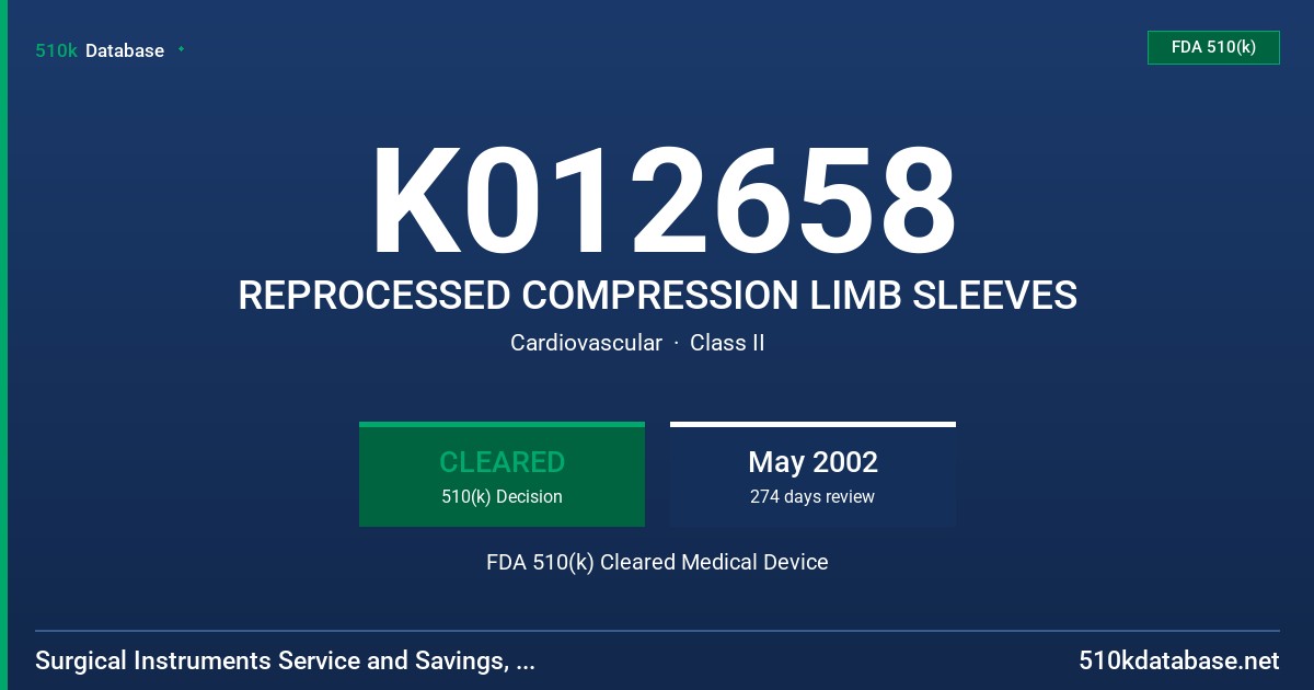 K012658 REPROCESSED COMPRESSION LIMB SLEEVES FDA 510(k) Cleared Medical Device
