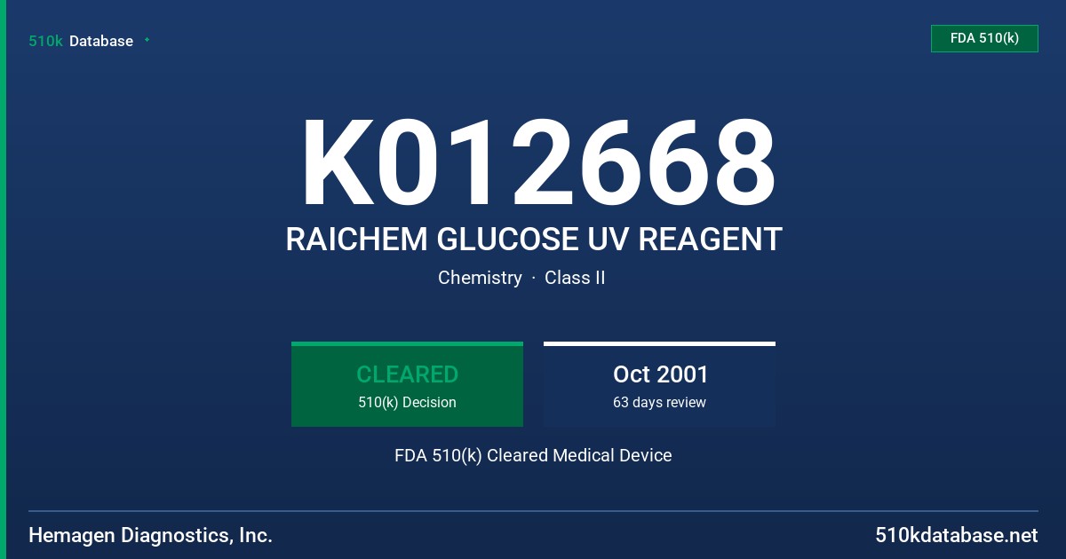 K012668 RAICHEM GLUCOSE UV REAGENT FDA 510(k) Cleared Medical Device