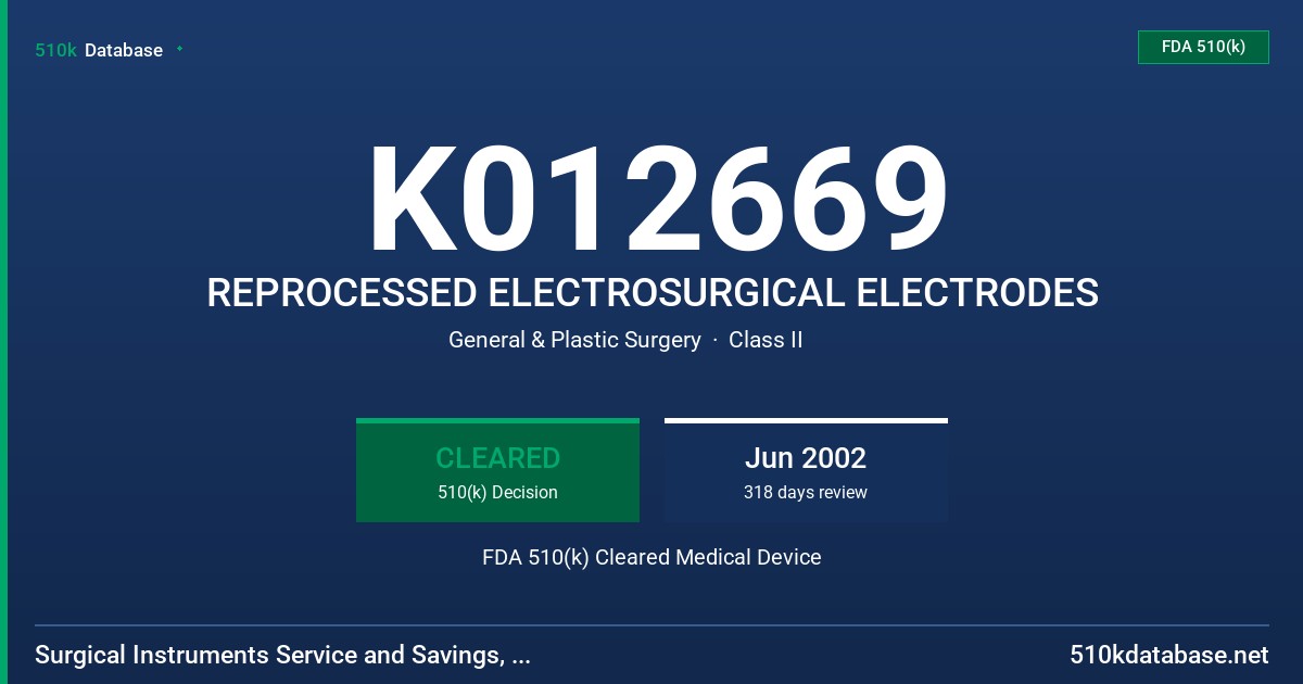 K012669 REPROCESSED ELECTROSURGICAL ELECTRODES FDA 510(k) Cleared Medical Device