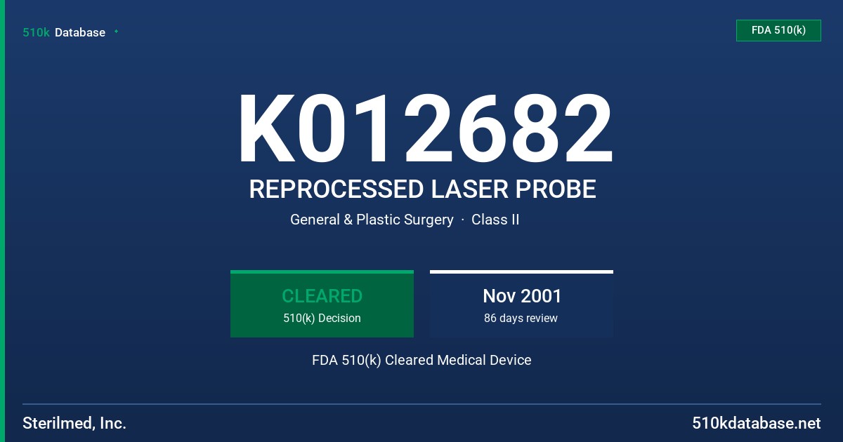 K012682 REPROCESSED LASER PROBE FDA 510(k) Cleared Medical Device