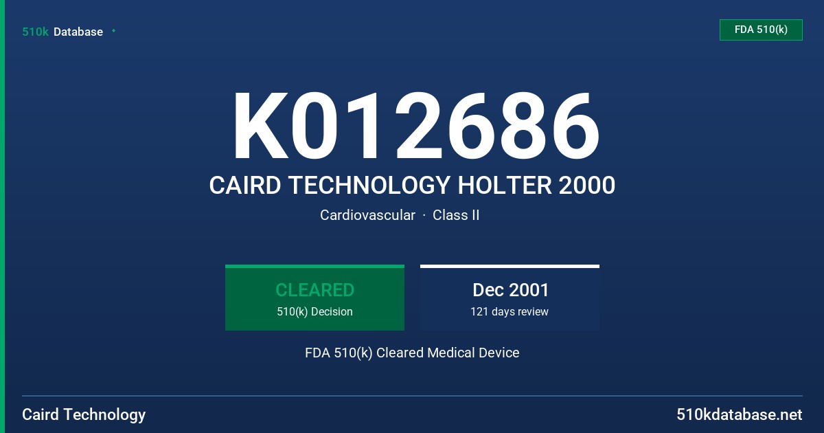 K012686 CAIRD TECHNOLOGY HOLTER 2000 FDA 510(k) Cleared Medical Device