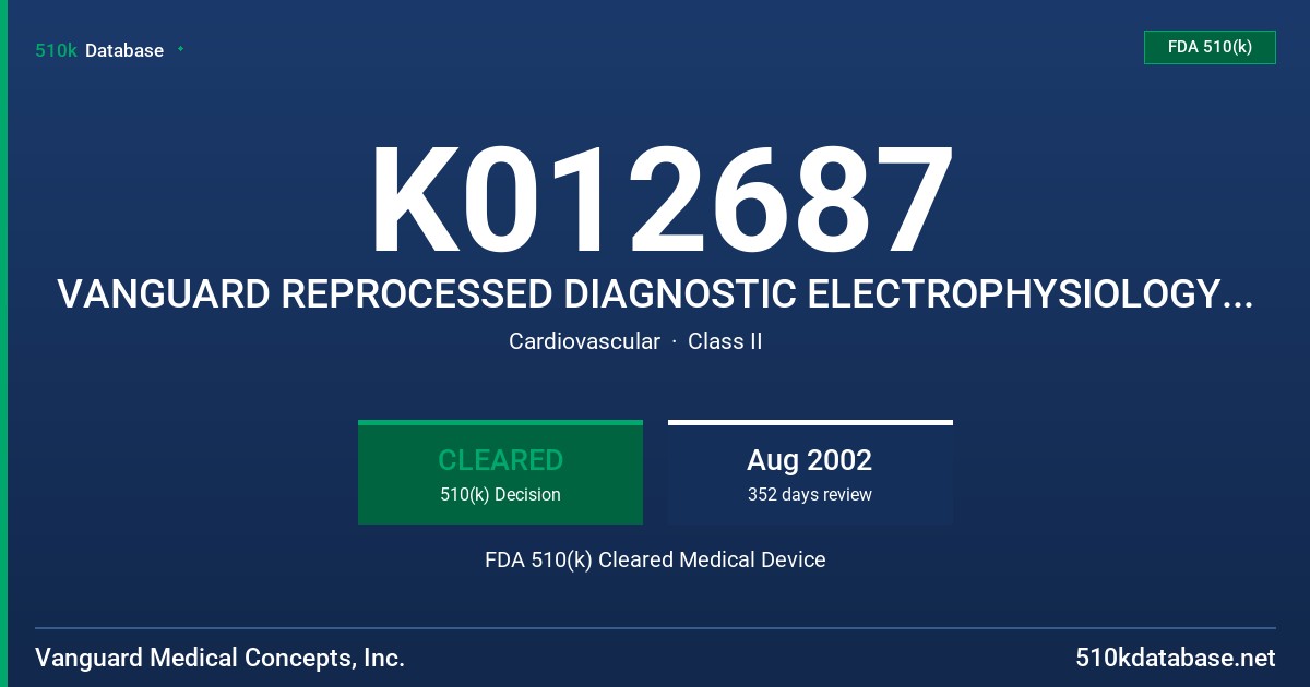 K012687 VANGUARD REPROCESSED DIAGNOSTIC ELECTROPHYSIOLOGY CATHETERS FDA 510(k) Cleared Medical Device