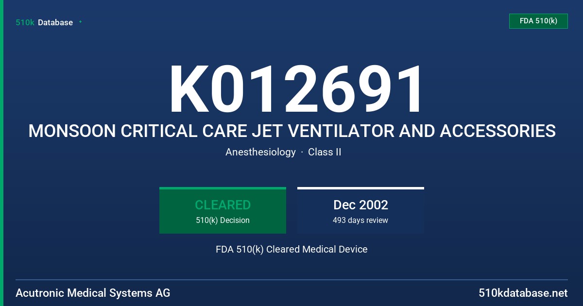 K012691 MONSOON CRITICAL CARE JET VENTILATOR AND ACCESSORIES FDA 510(k) Cleared Medical Device