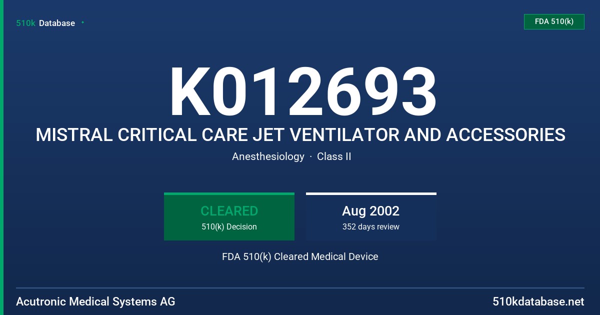 K012693 MISTRAL CRITICAL CARE JET VENTILATOR AND ACCESSORIES FDA 510(k) Cleared Medical Device