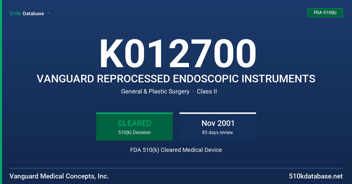 K012700 VANGUARD REPROCESSED ENDOSCOPIC INSTRUMENTS FDA 510(k) Cleared Medical Device