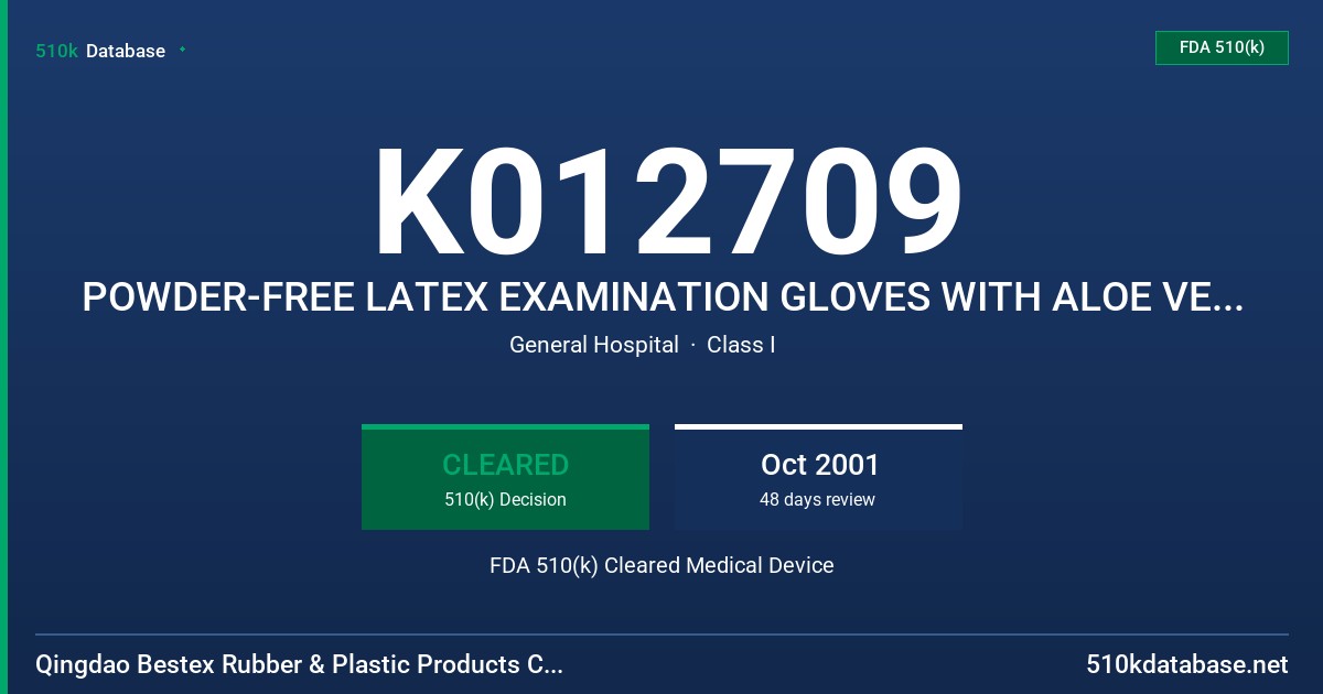 K012709 POWDER-FREE LATEX EXAMINATION GLOVES WITH ALOE VERA AND PROTEIN CONTENT LABELING CLAIM (50 MICROGRAMS OR LESS) (GREEN) FDA 510(k) Cleared Medical Device