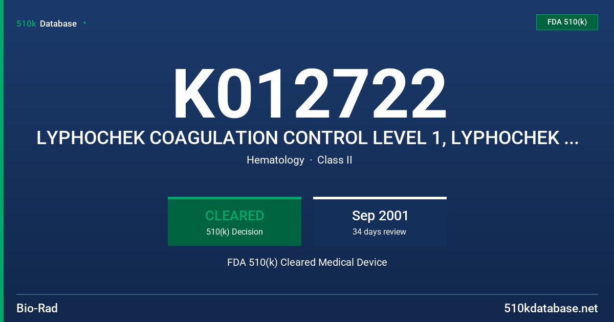 K012722 LYPHOCHEK COAGULATION CONTROL LEVEL 1, LYPHOCHEK COAGULATION LEVEL 2, LYPHOCHEK COAGULATION LEVEL 3, MODELS 781,782,783 FDA 510(k) Cleared Medical Device